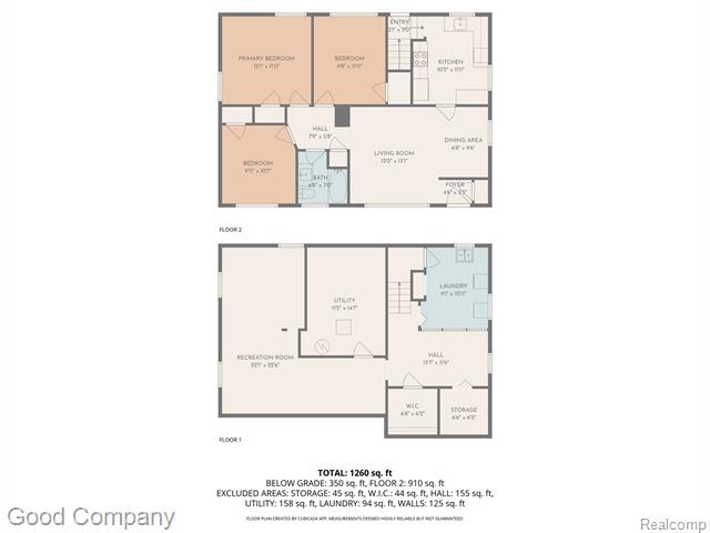 Builiding view forty seven for 24231 Ridgedale, Oak Park, MI. 48237