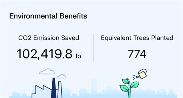 Builiding view fifty five for 8826 Irish Mist, Onsted, MI. 49265