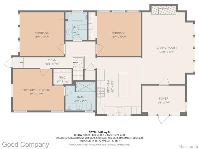 Builiding view sixty five for 3110 N Main, Royal Oak, MI. 48073