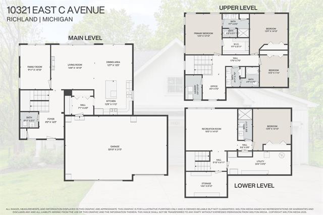 Builiding view forty nine for 10321 C, Richland, MI. 49083
