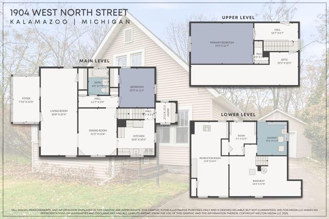 Builiding view forty eight for 1904 North, Kalamazoo, MI. 49006