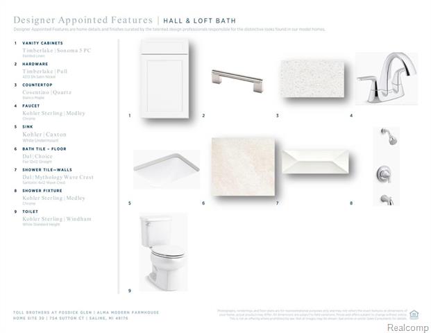 Builiding view seven for 754 Sutton, Saline, MI. 48176