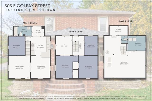 Builiding view thirty five for 303 Colfax, Hastings, MI. 49058