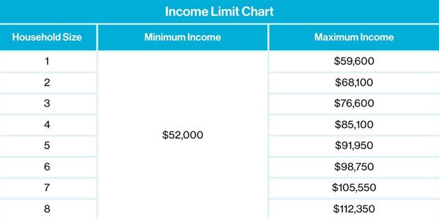 Builiding view seventeen for 1265 Ionia, Grand Rapids, MI. 49507