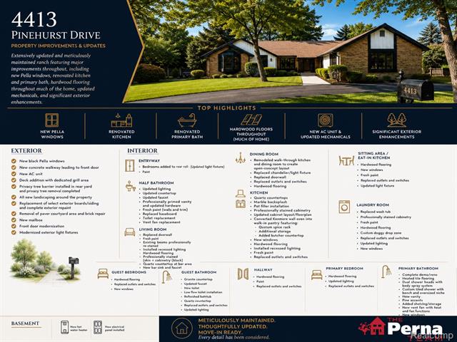 Builiding view one for 4413 Pinehurst, West Bloomfield, MI. 48322