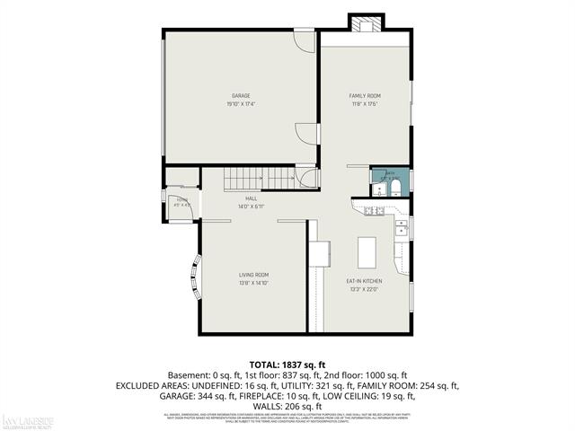 Builiding view twenty six for 33128 Richard O, Sterling Heights, MI. 48310